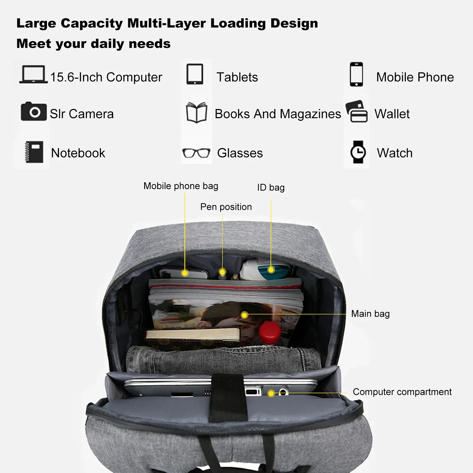 Laptop Backpack for 17 Inch La - Women Bags With Laptop Compartment recension och pris