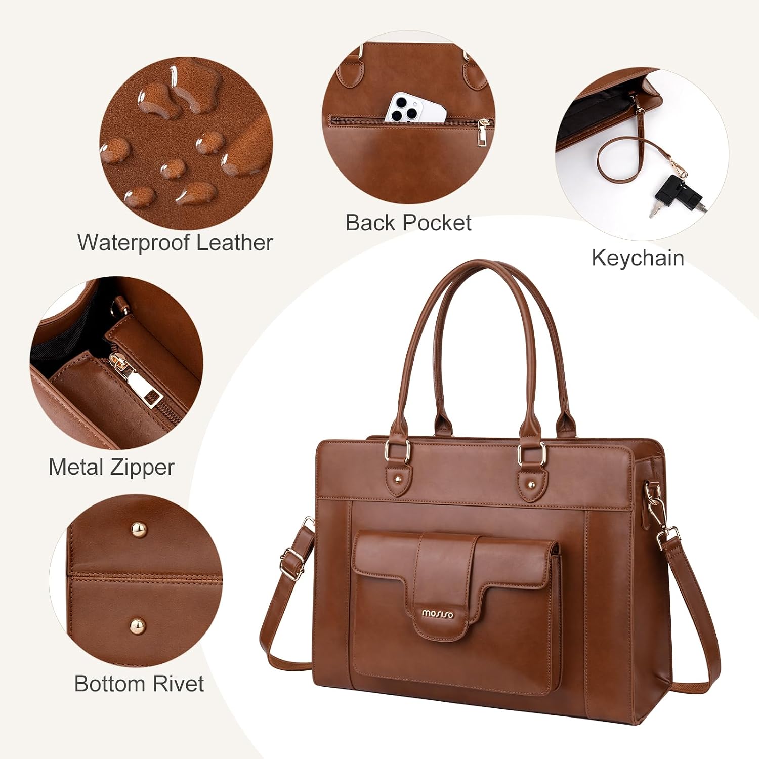 MOSISO Laptop Tote Bag for Wom - Women Bags With Laptop Compartment recension och pris