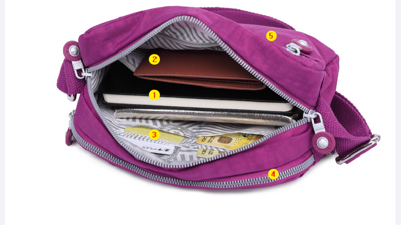 High Quality New Nylon Women S - Women Bags Grey recension och pris
